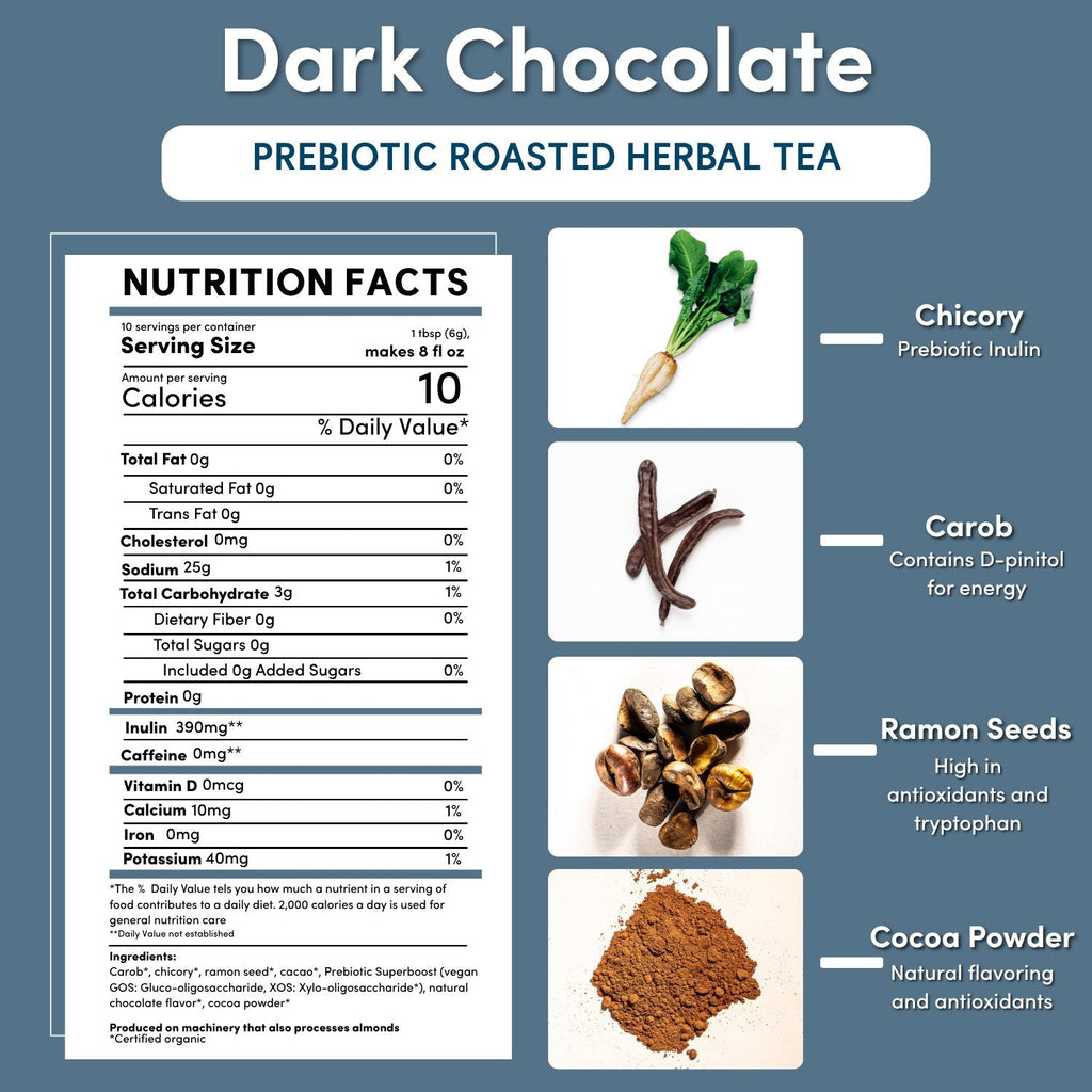 Dark Chocolate Prebiotic SuperBoost Herbal Tea