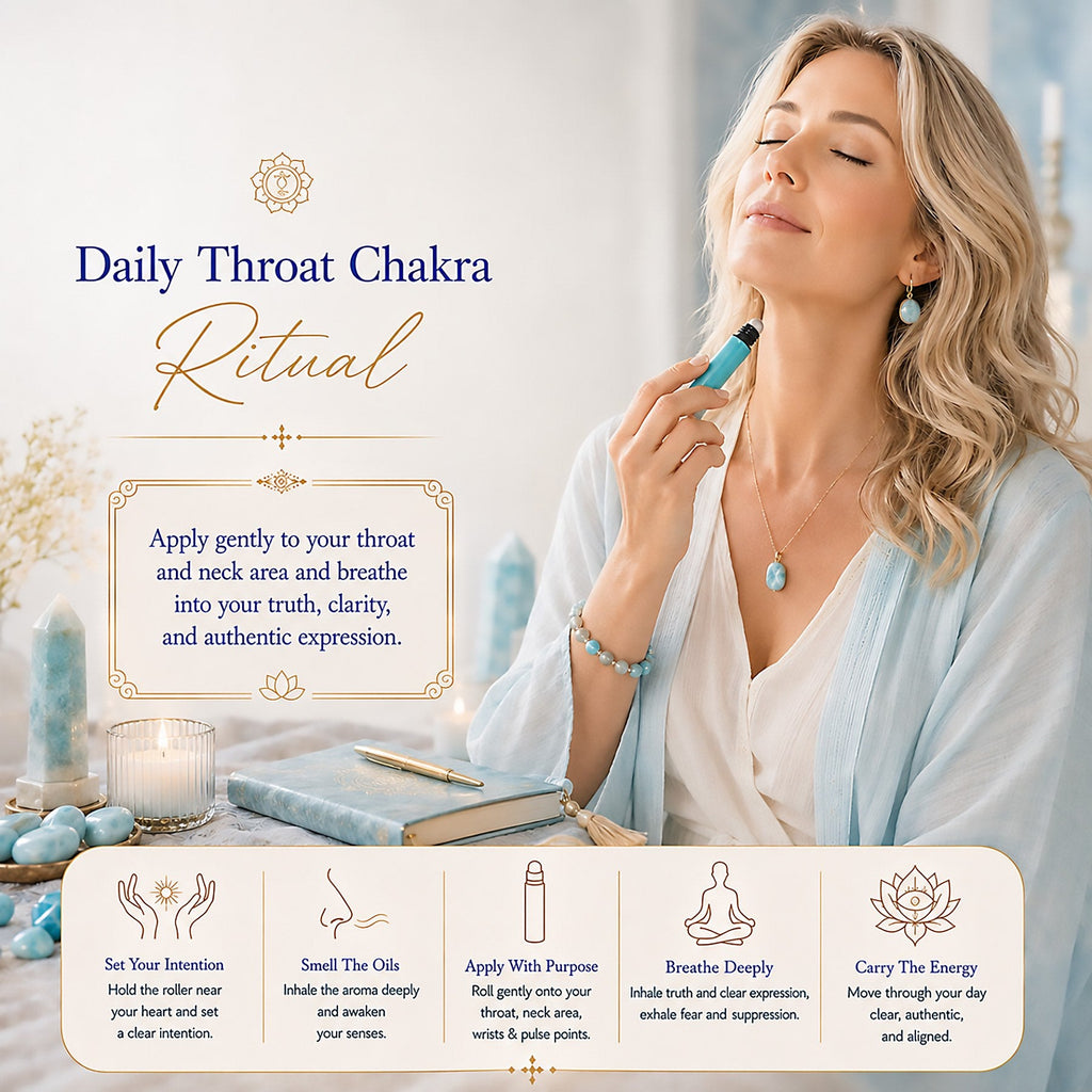 Chakra Balancing Elixirs - Essential Oils - 10 Roller Bottles